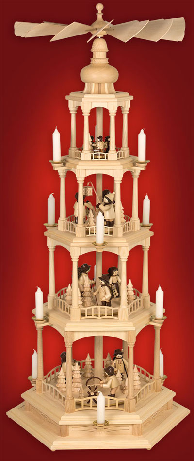 Pyramide neutral mit Figuren